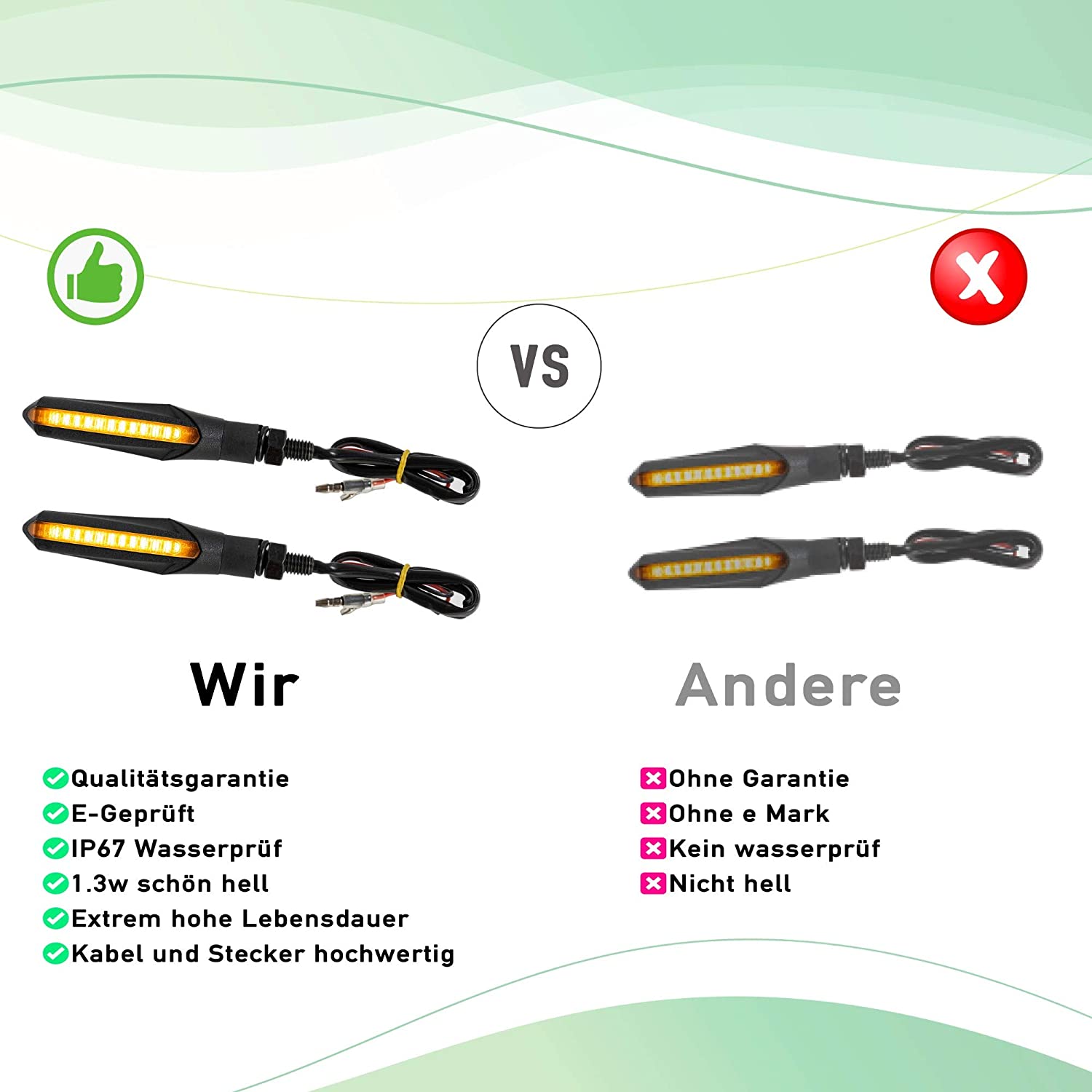 Mini LED Blinker Für Motorrad - Ecklicht Richtungsanzeiger Universal